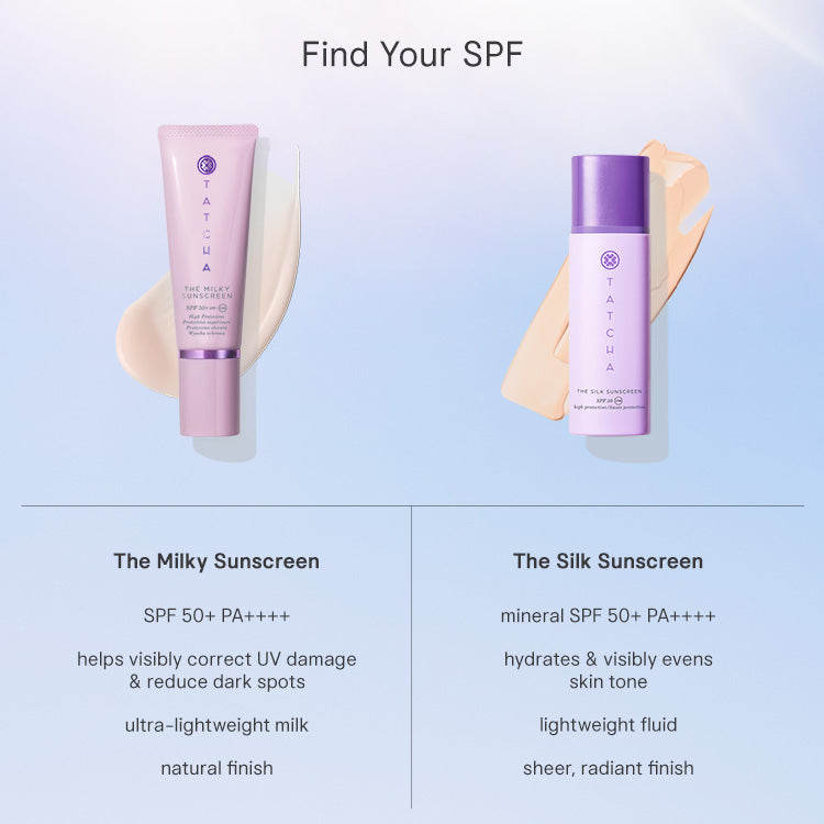The Milky Sunscreen SPF 50+